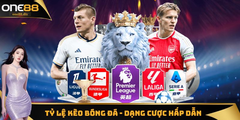 Tỷ Lệ Kèo Bóng Đá